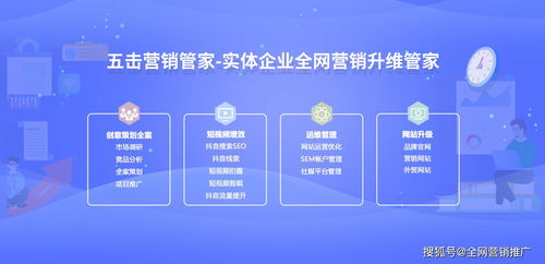 企業(yè)布局數(shù)字營銷正當時 五擊管家指導年關(guān)互聯(lián)網(wǎng)營銷推廣策略