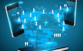 石家莊如何運用互聯(lián)網(wǎng)思維打造高效網(wǎng)絡(luò)推廣營銷與銷售體系